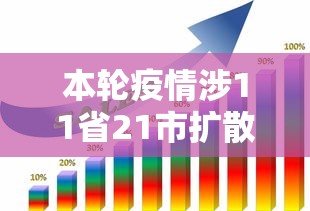 房卡必备教程“怎么开炸 金花创建好友房”房卡链接获取